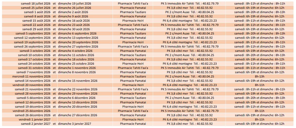 2026_FAAA_2EME